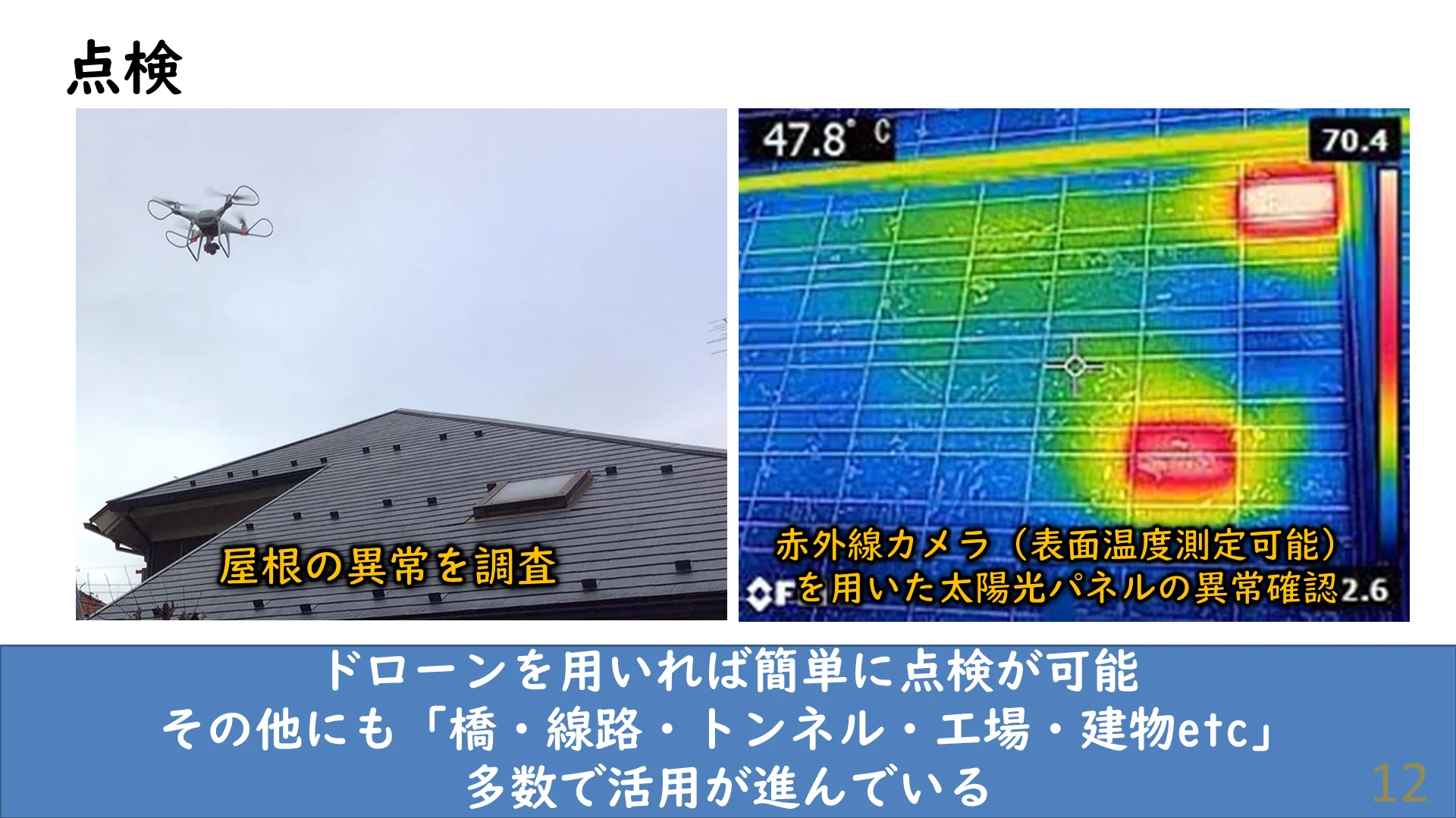 ドローンはどこで使われているか - 空撮・点検・測量・物流・ショー・軍事まで - 解説図1