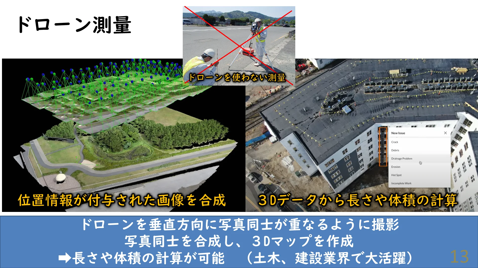 ドローンはどこで使われているか - 空撮・点検・測量・物流・ショー・軍事まで - 解説図2
