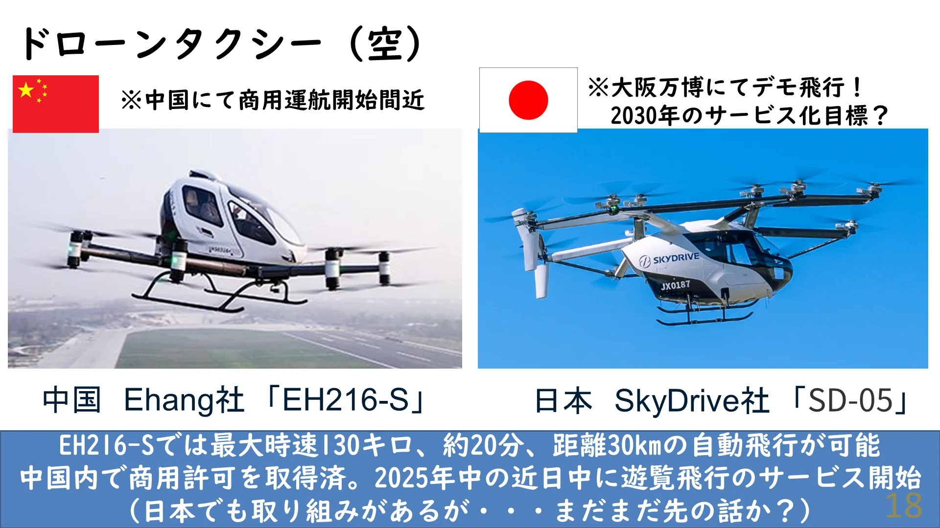 ドローンはどこで使われているか - 空撮・点検・測量・物流・ショー・軍事まで - 解説図4