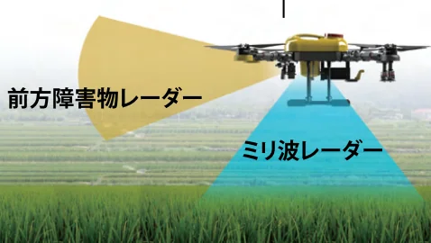 前方障害物レーダーとミリ波レーダーによる安全飛行